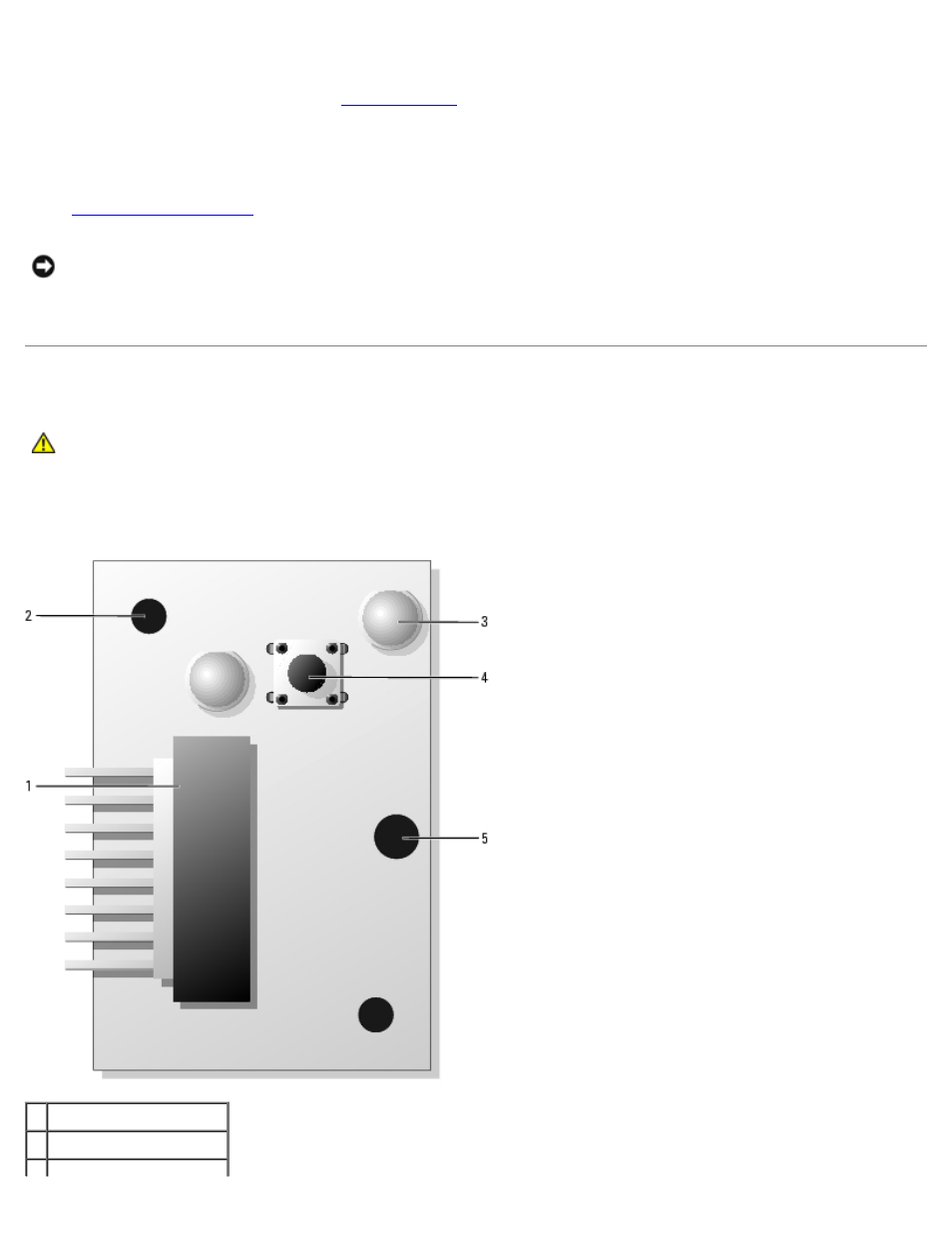 Control panel, Control panel components | Dell Precision 470 User Manual | Page 117 / 200