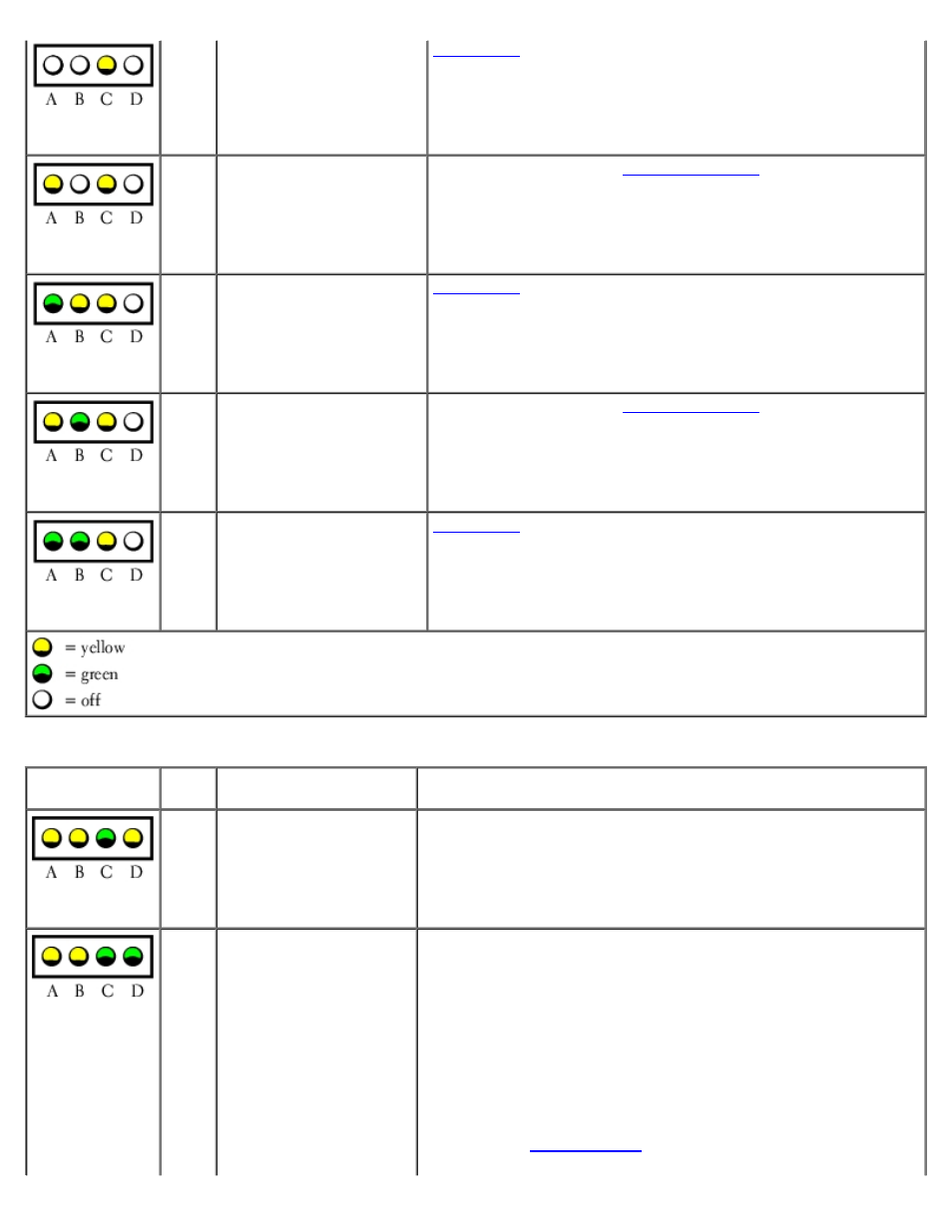 Dell Precision 470 User Manual | Page 133 / 200