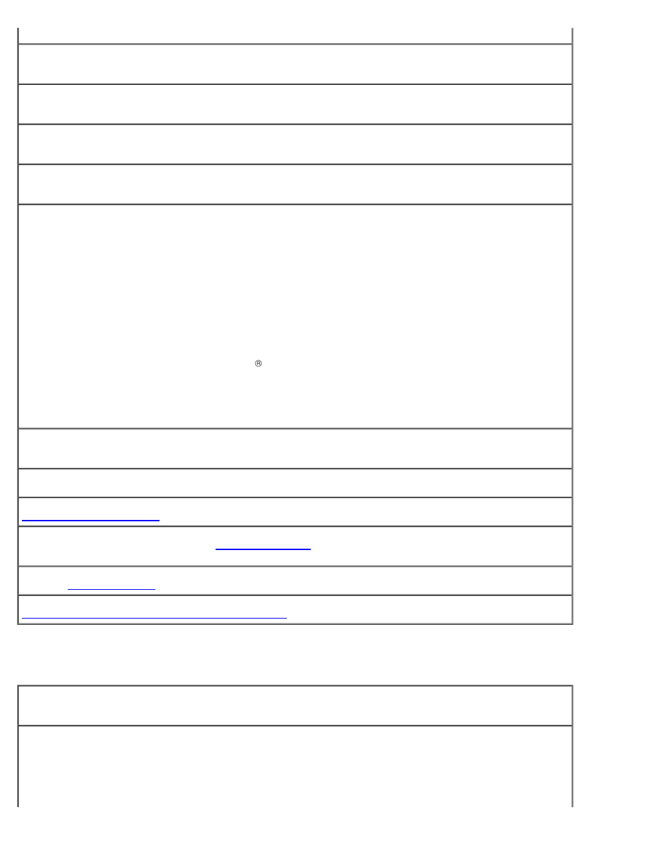 No sound from headphones | Dell Precision 470 User Manual | Page 162 / 200