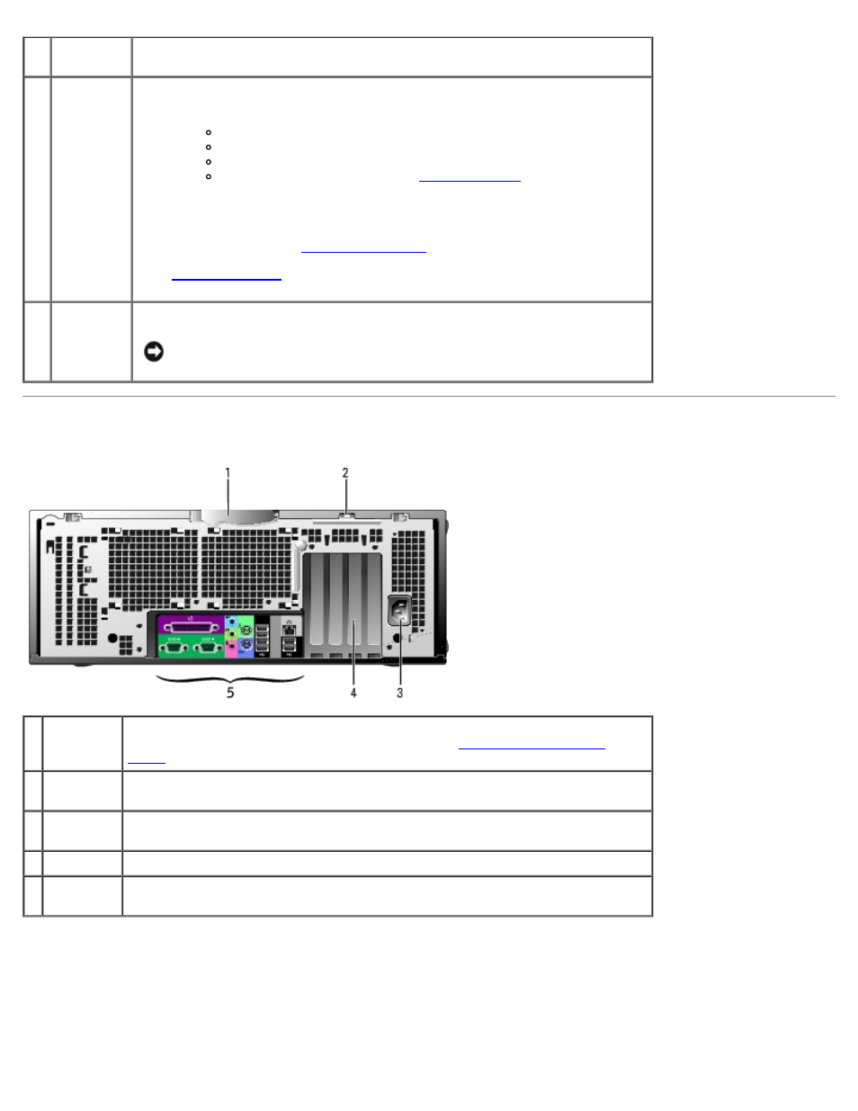 Back view | Dell Precision 470 User Manual | Page 20 / 200