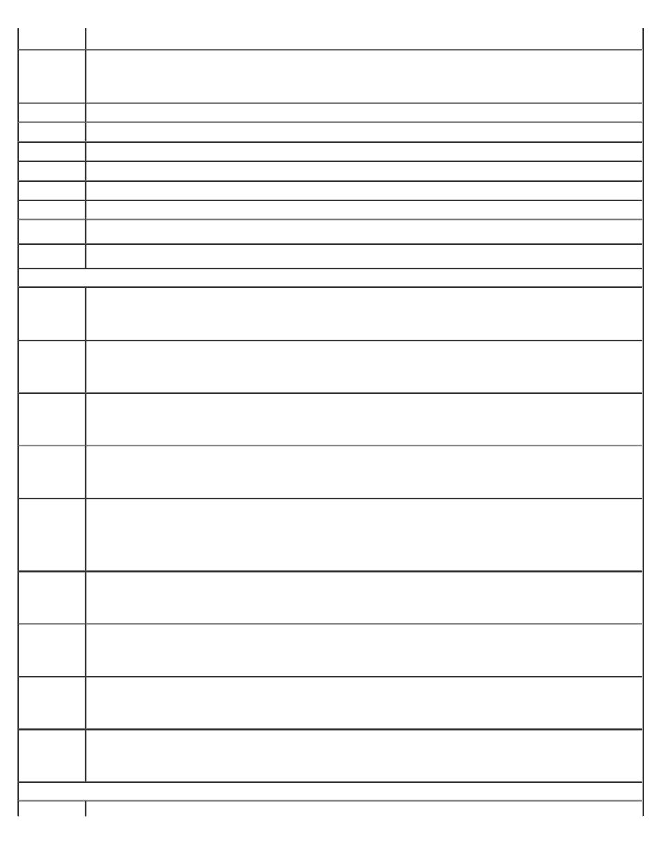 Dell Precision 470 User Manual | Page 32 / 200