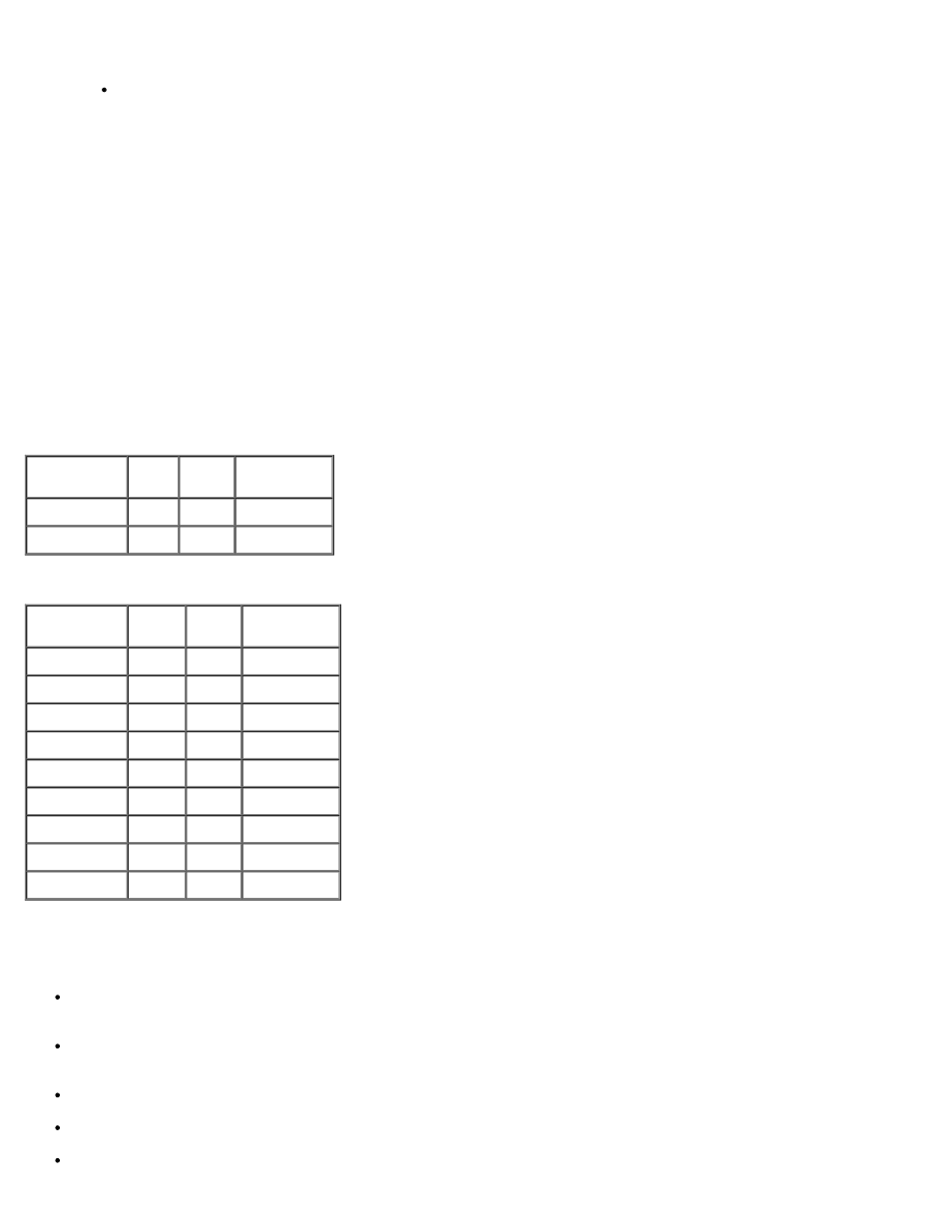 Using blank cds and dvds, Helpful tips | Dell Precision 470 User Manual | Page 40 / 200