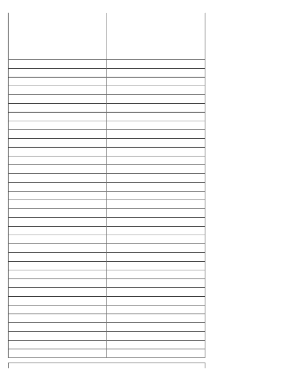 Dell Precision 470 User Manual | Page 6 / 200