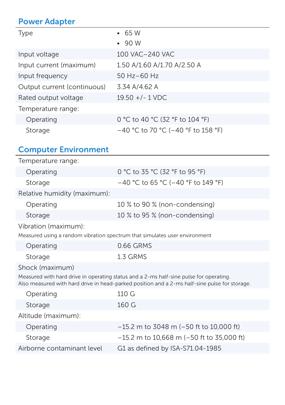 Power adapter, Computer environment | Dell Inspiron 17R (Early 2013) User Manual | Page 7 / 7