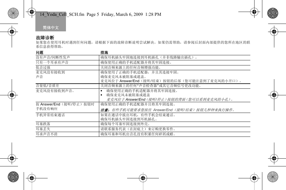 Bose AM316835 User Manual | Page 84 / 100