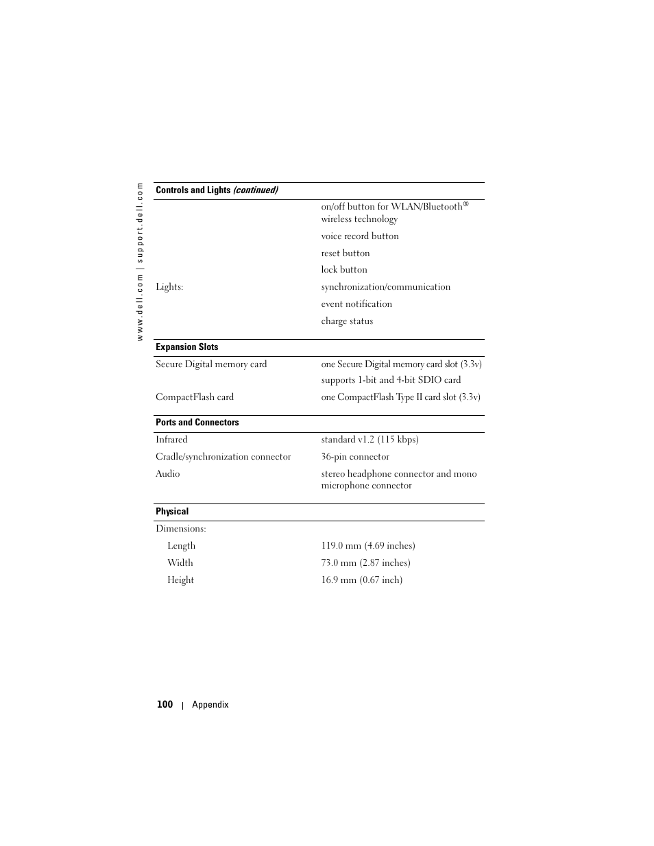Dell Axim X50 User Manual | Page 100 / 174