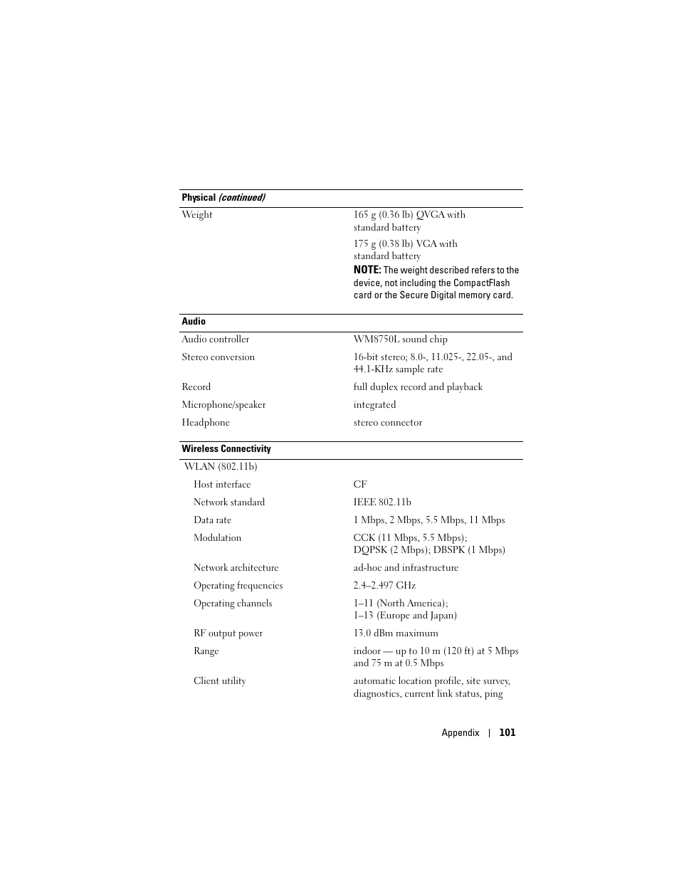 Dell Axim X50 User Manual | Page 101 / 174