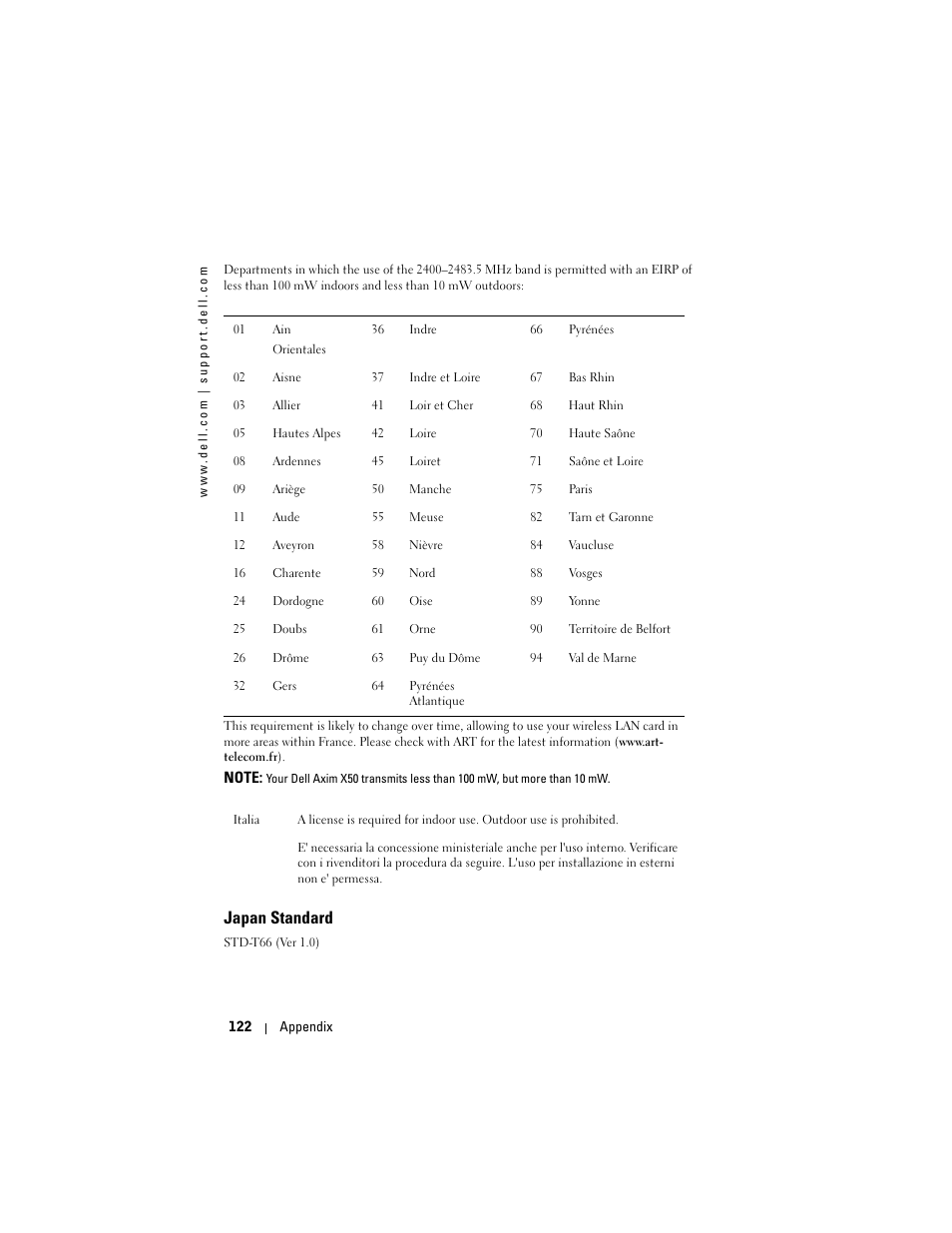 Japan standard | Dell Axim X50 User Manual | Page 122 / 174