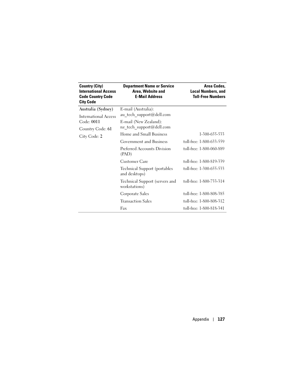 Dell Axim X50 User Manual | Page 127 / 174