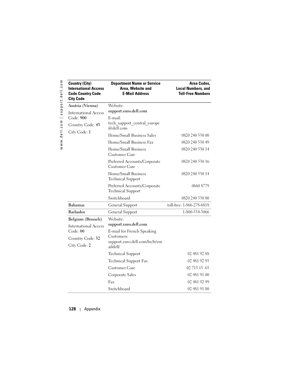 Dell Axim X50 User Manual | Page 128 / 174