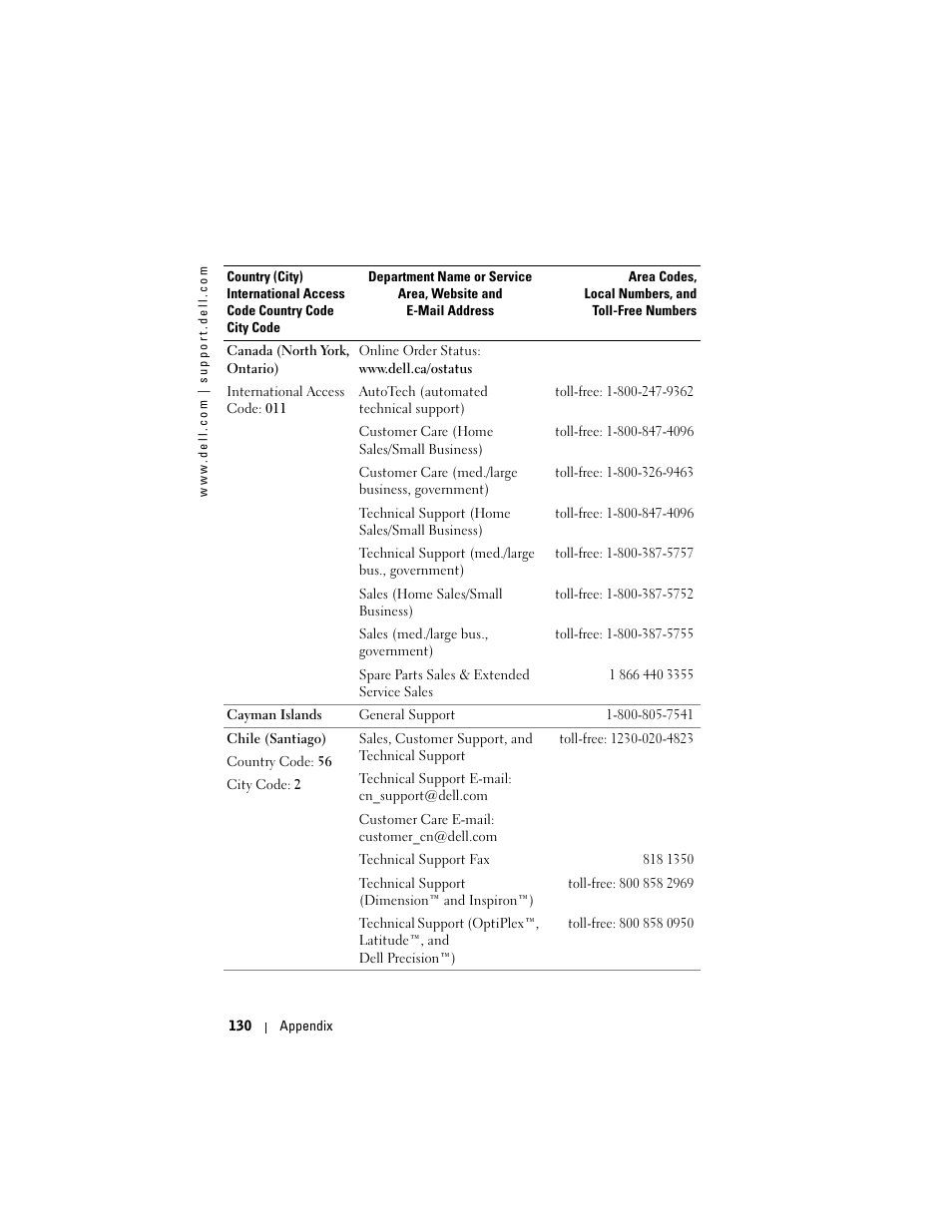 Dell Axim X50 User Manual | Page 130 / 174