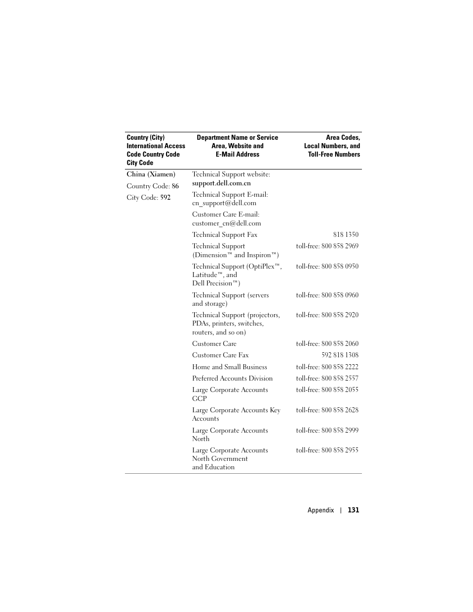 Dell Axim X50 User Manual | Page 131 / 174
