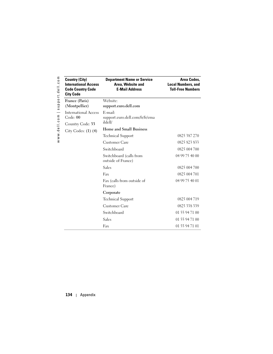 Dell Axim X50 User Manual | Page 134 / 174