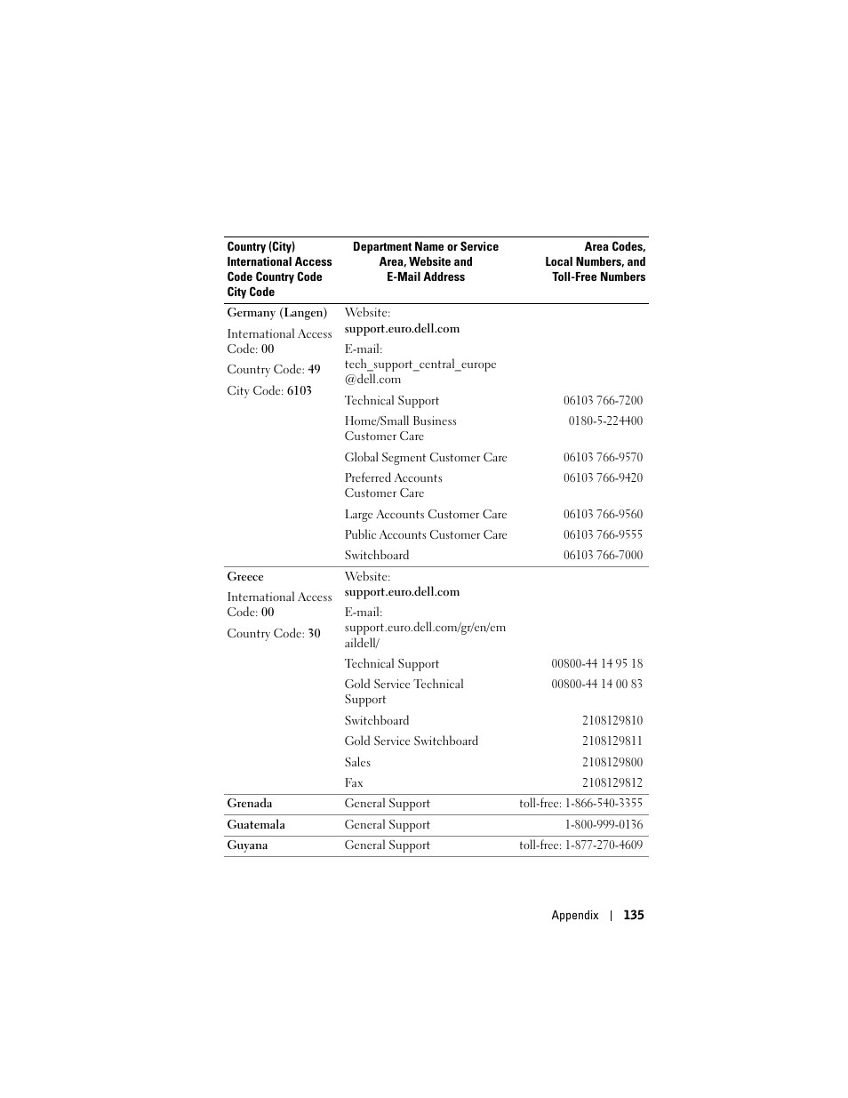 Dell Axim X50 User Manual | Page 135 / 174