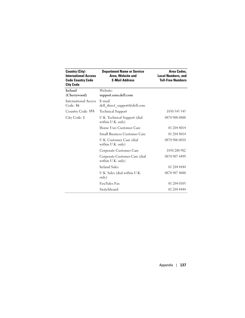 Dell Axim X50 User Manual | Page 137 / 174