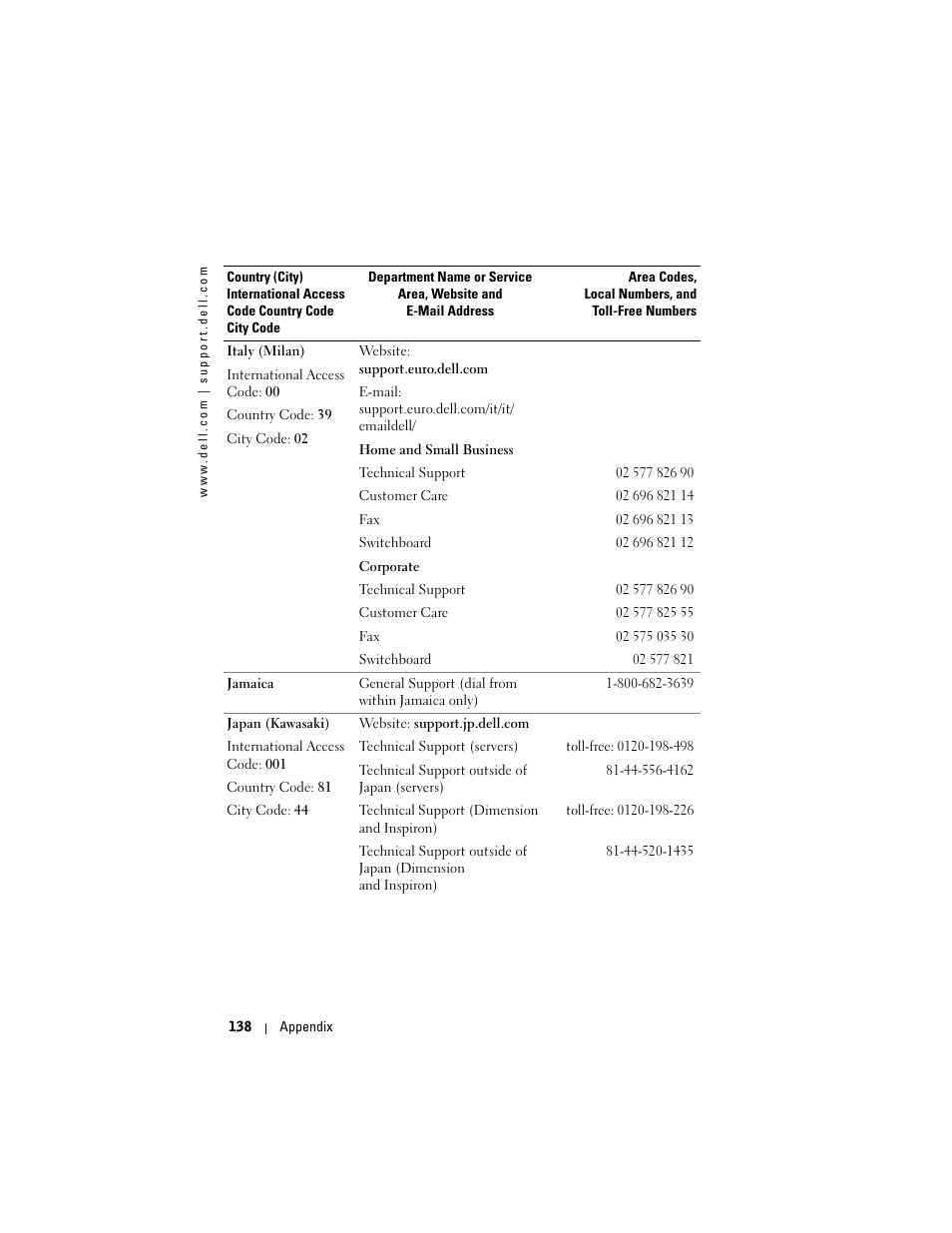 Dell Axim X50 User Manual | Page 138 / 174