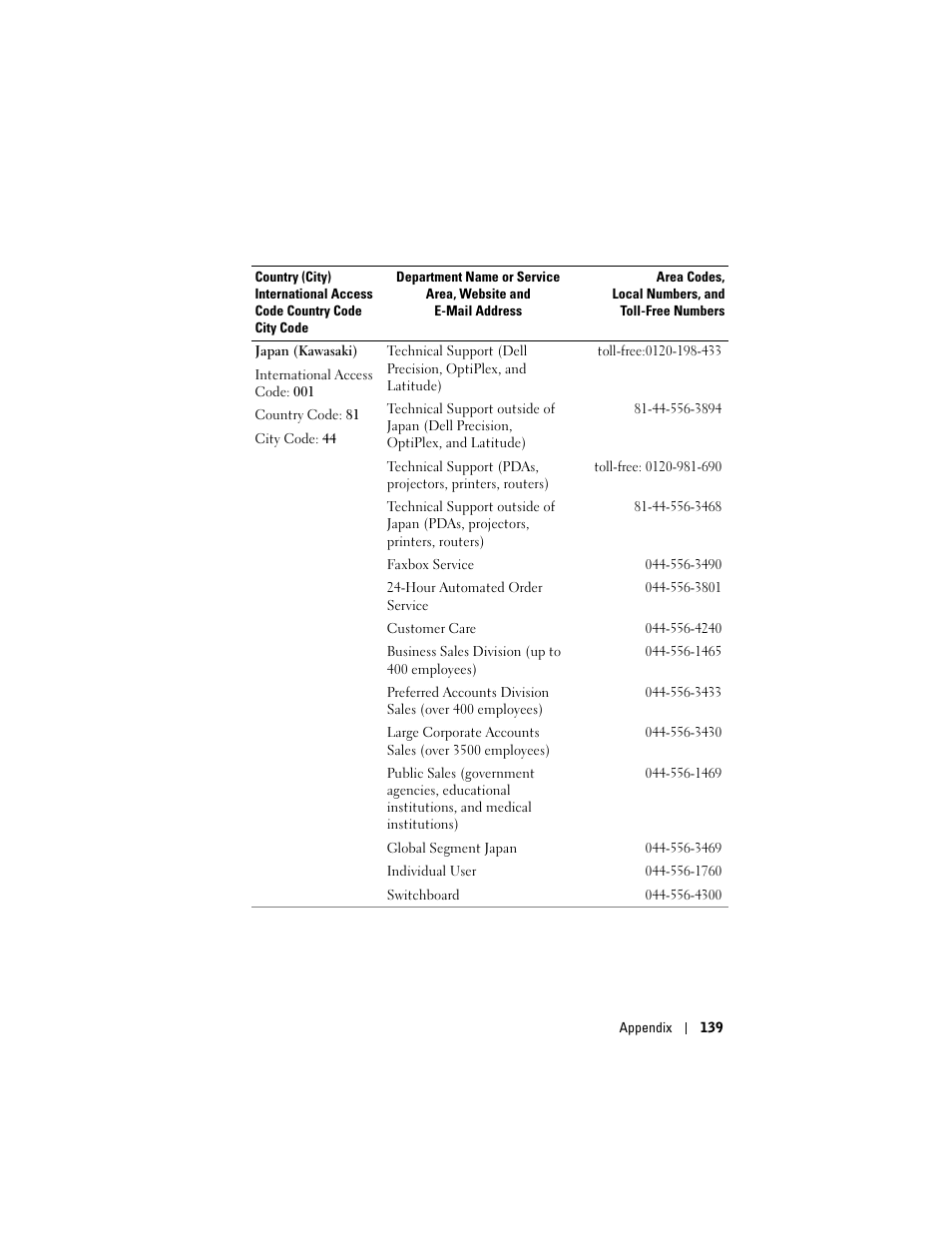 Dell Axim X50 User Manual | Page 139 / 174
