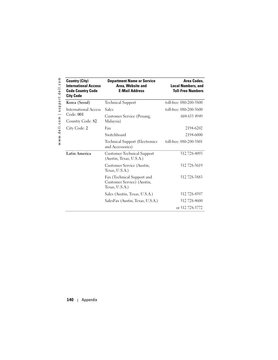 Dell Axim X50 User Manual | Page 140 / 174