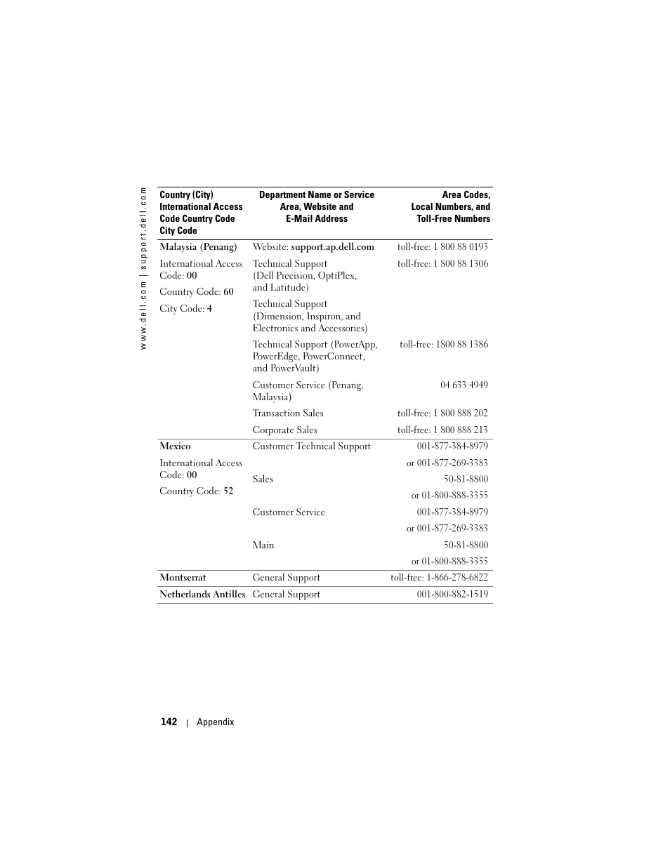 Dell Axim X50 User Manual | Page 142 / 174