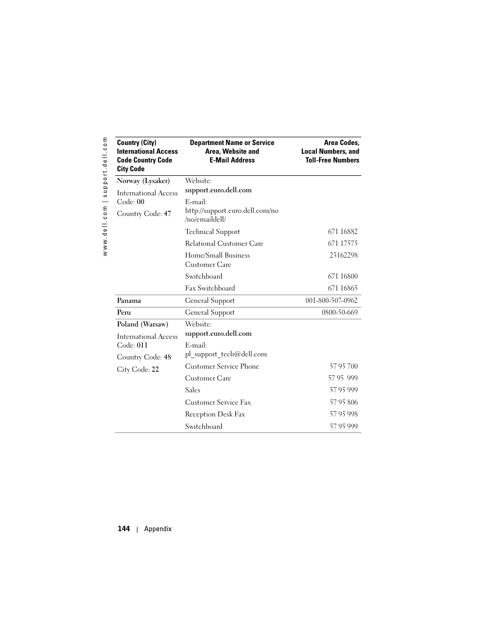 Dell Axim X50 User Manual | Page 144 / 174