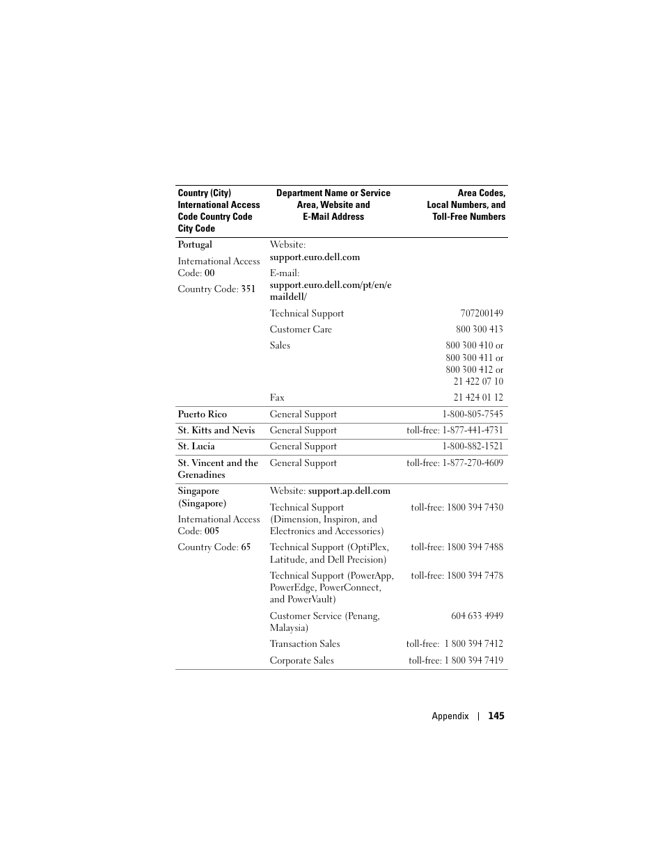 Dell Axim X50 User Manual | Page 145 / 174