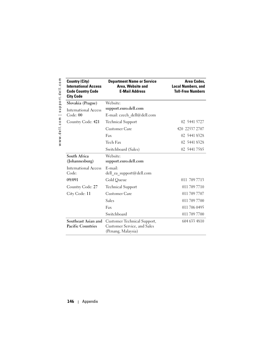 Dell Axim X50 User Manual | Page 146 / 174