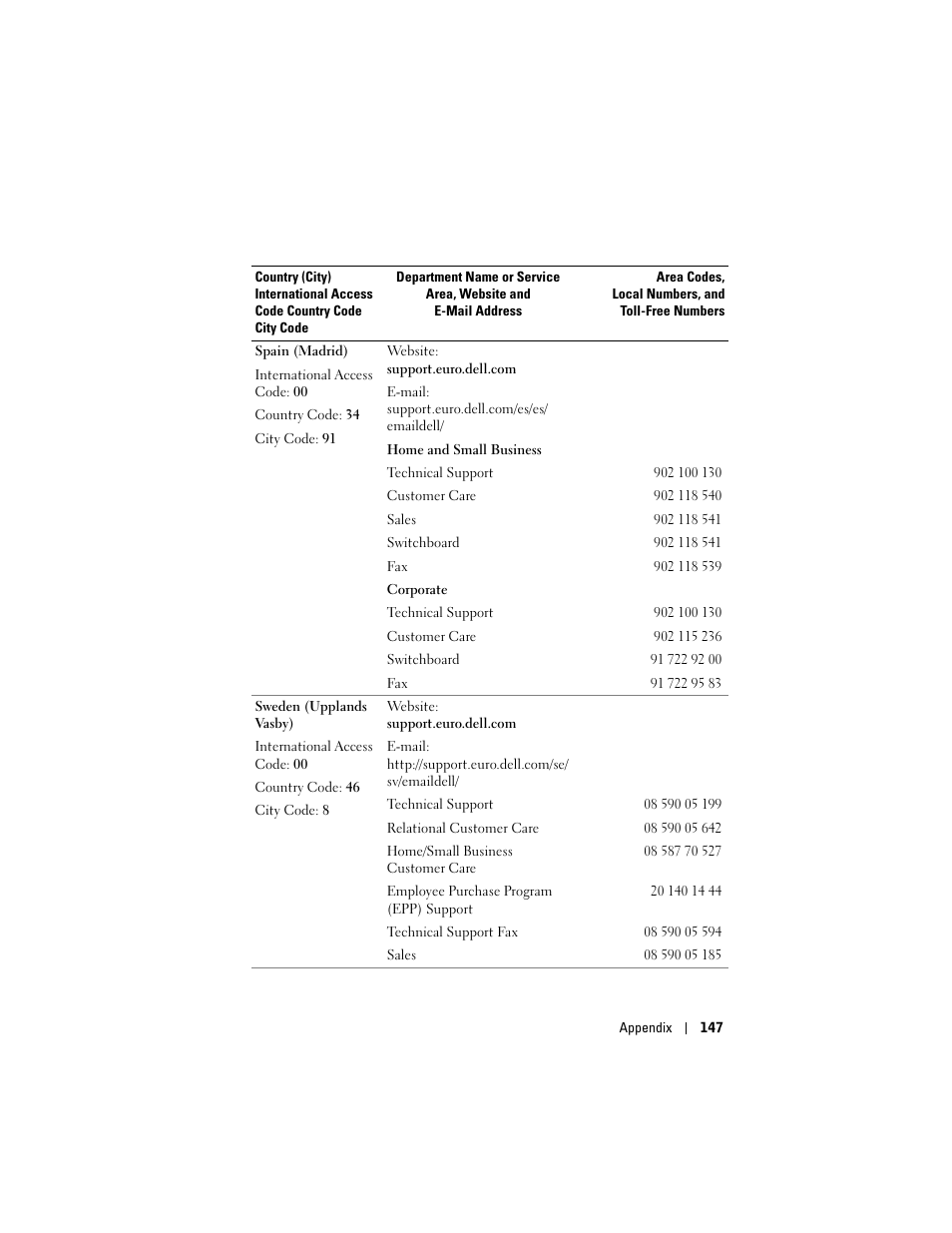 Dell Axim X50 User Manual | Page 147 / 174