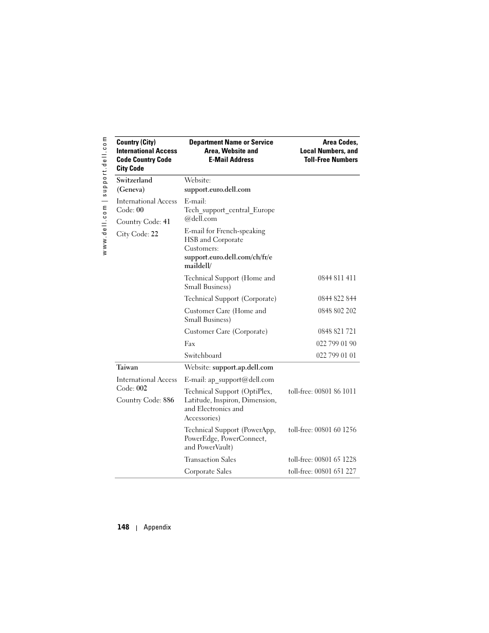 Dell Axim X50 User Manual | Page 148 / 174