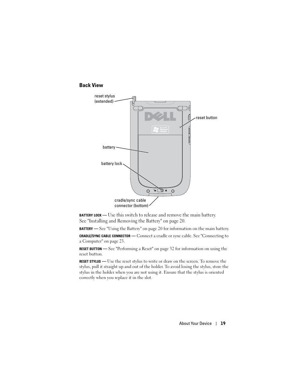 Back view | Dell Axim X50 User Manual | Page 19 / 174