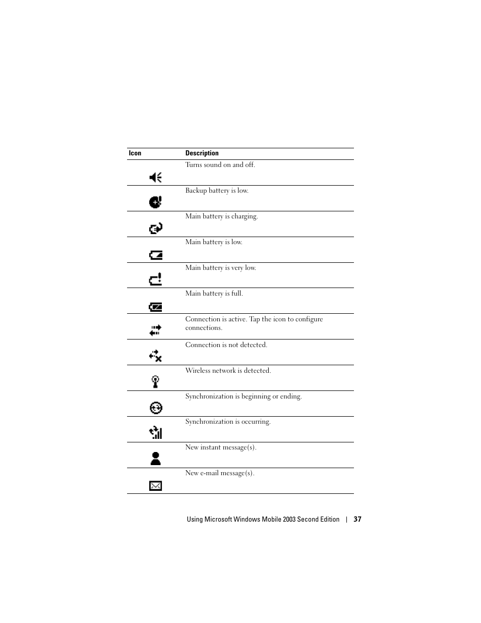 Dell Axim X50 User Manual | Page 37 / 174