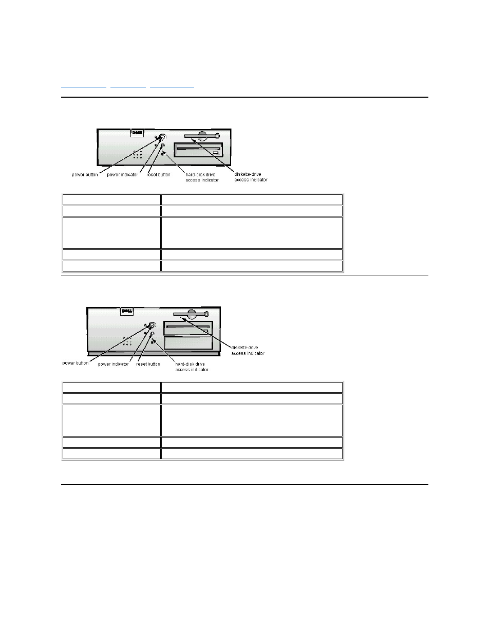 Controls: optiplex gx i | Dell OptiPlex Gxi User Manual | Page 11 / 129