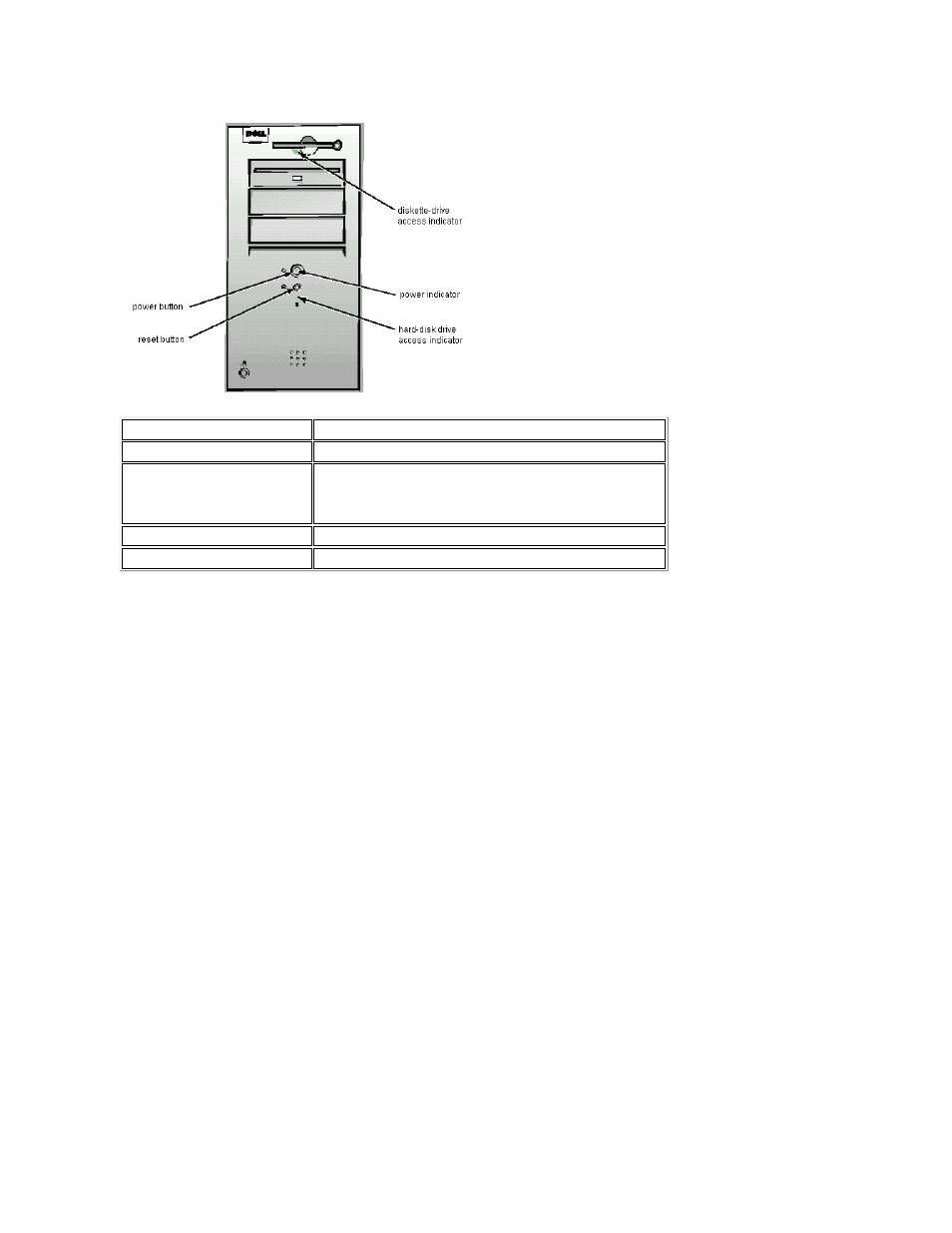 Dell OptiPlex Gxi User Manual | Page 12 / 129