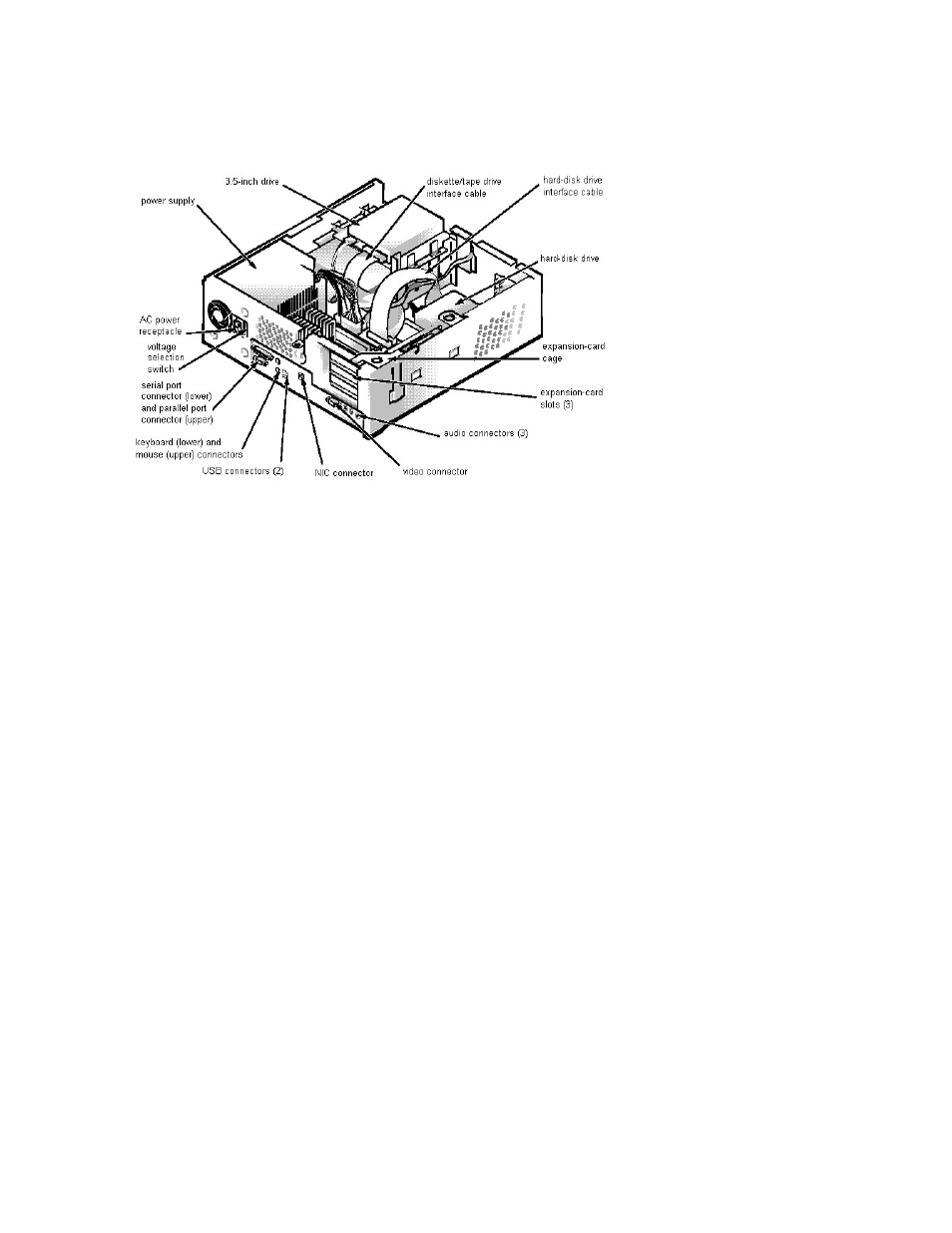 Dell OptiPlex Gxi User Manual | Page 32 / 129