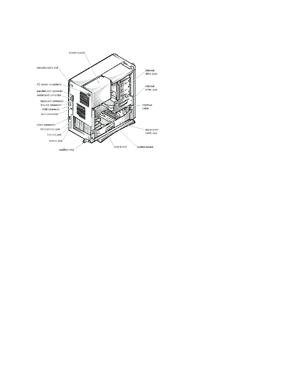 Dell OptiPlex Gxi User Manual | Page 34 / 129
