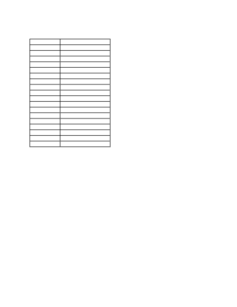 I/o map: optiplex gx i | Dell OptiPlex Gxi User Manual | Page 36 / 129