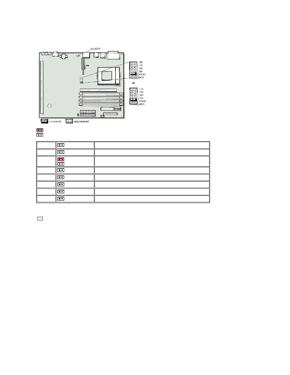 Jumpers | Dell OptiPlex Gxi User Manual | Page 40 / 129