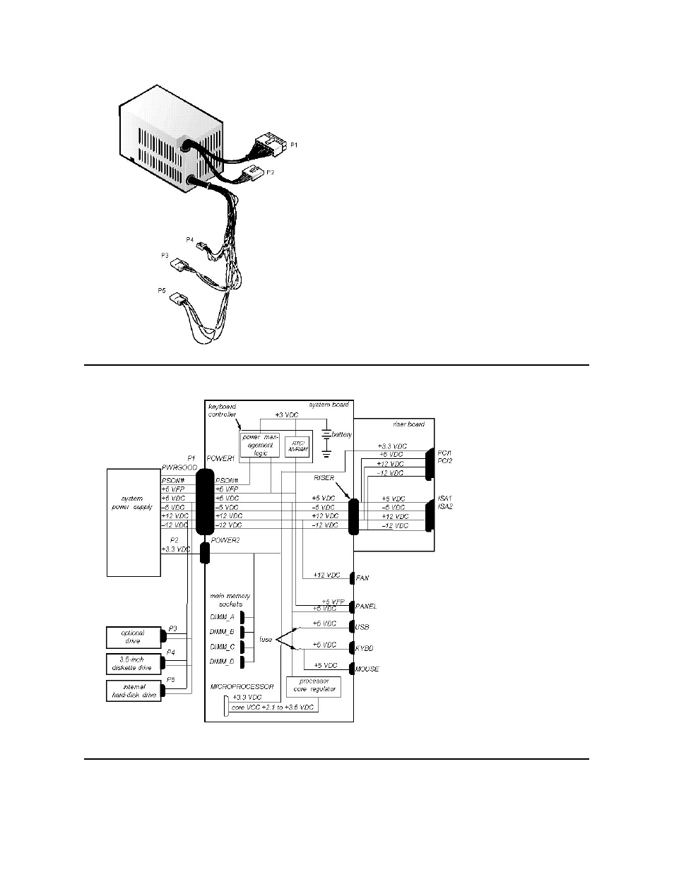 Dell OptiPlex Gxi User Manual | Page 53 / 129