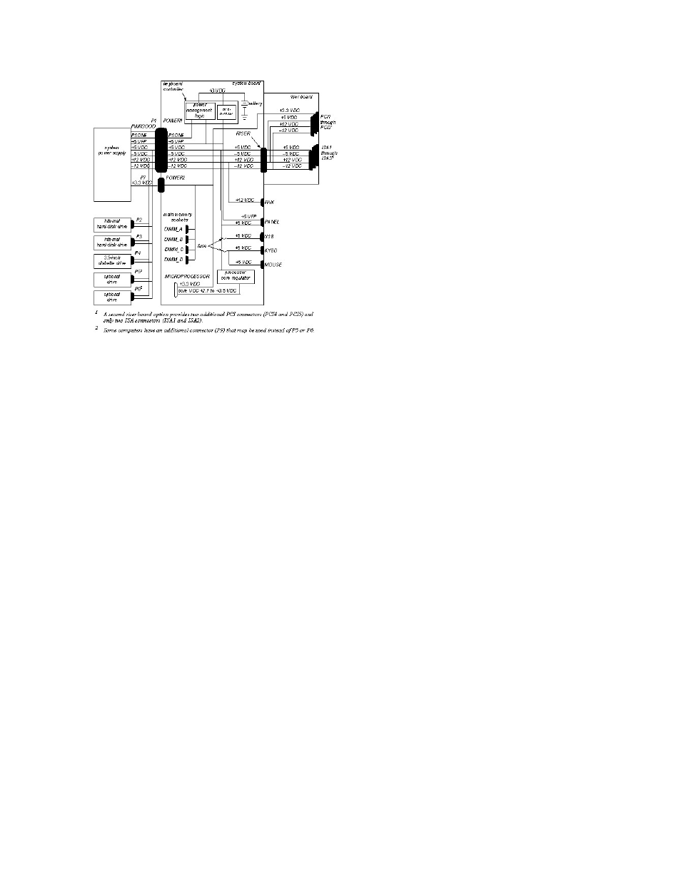 Dell OptiPlex Gxi User Manual | Page 56 / 129