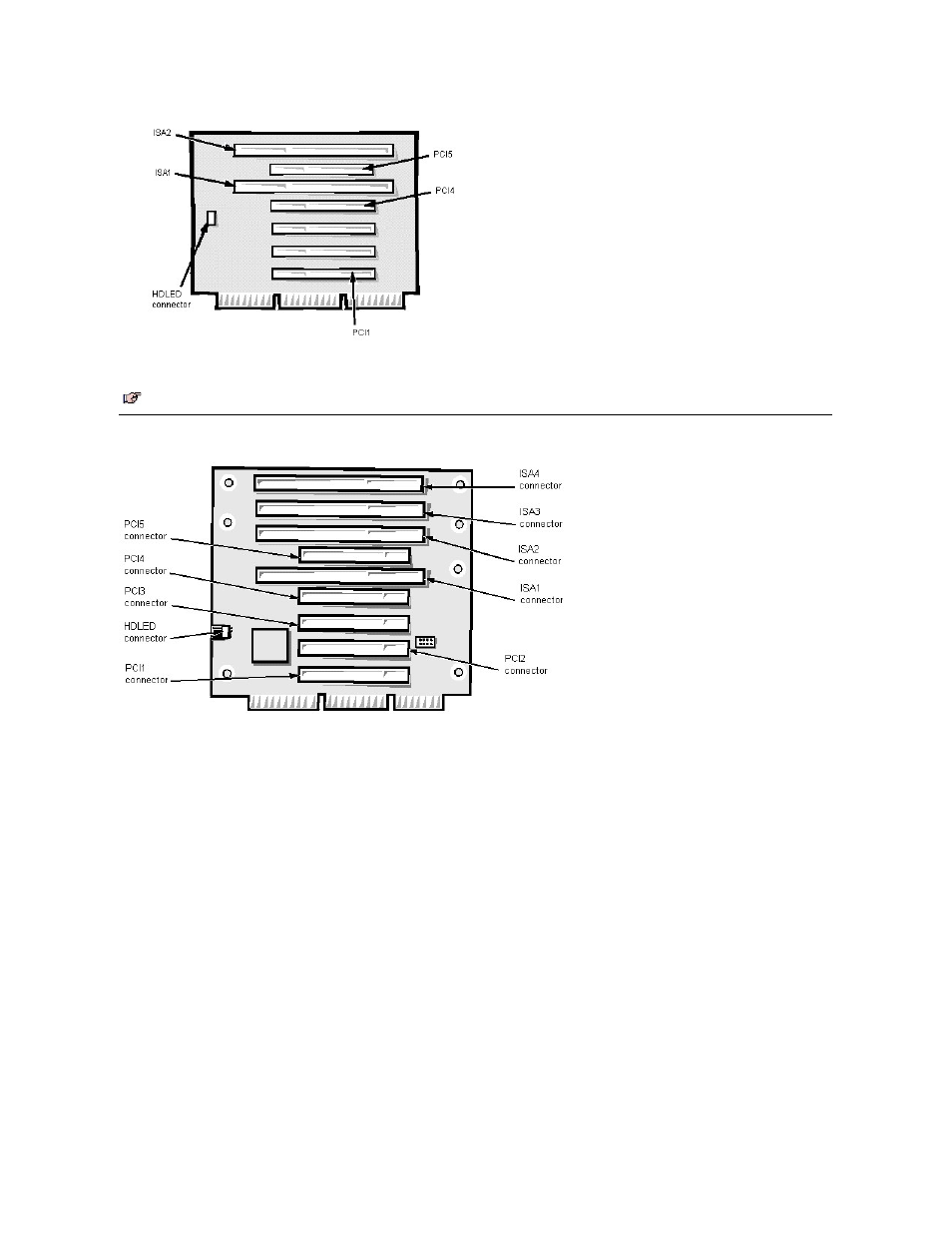 Low-profile chassis riser board, Midsize chassis riser board with 3 pci slots, Midsize chassis riser board with 5 pci slots | Mini, Tower chassis riser board | Dell OptiPlex Gxi User Manual | Page 62 / 129