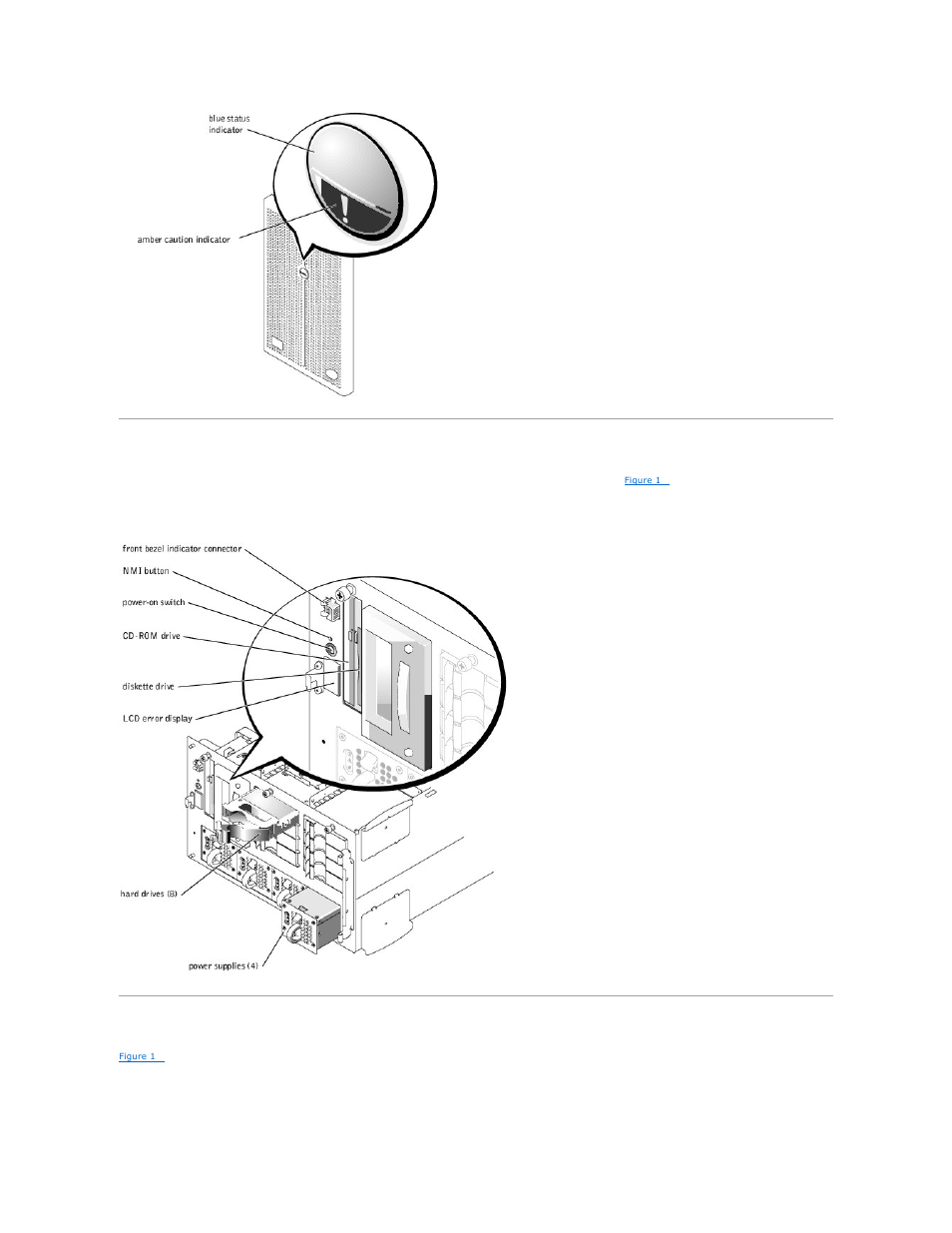 Front-panel indicators and features, Back-panel features | Dell PowerEdge 4600 User Manual | Page 16 / 42