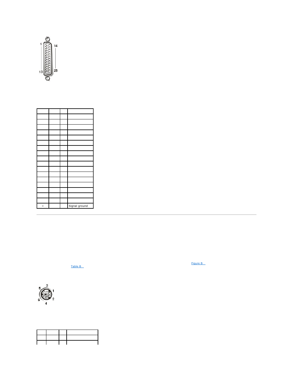 Keyboard and mouse connectors, The parallel port connector and, Table b | Keyboard connector | Dell PowerEdge 4600 User Manual | Page 6 / 42