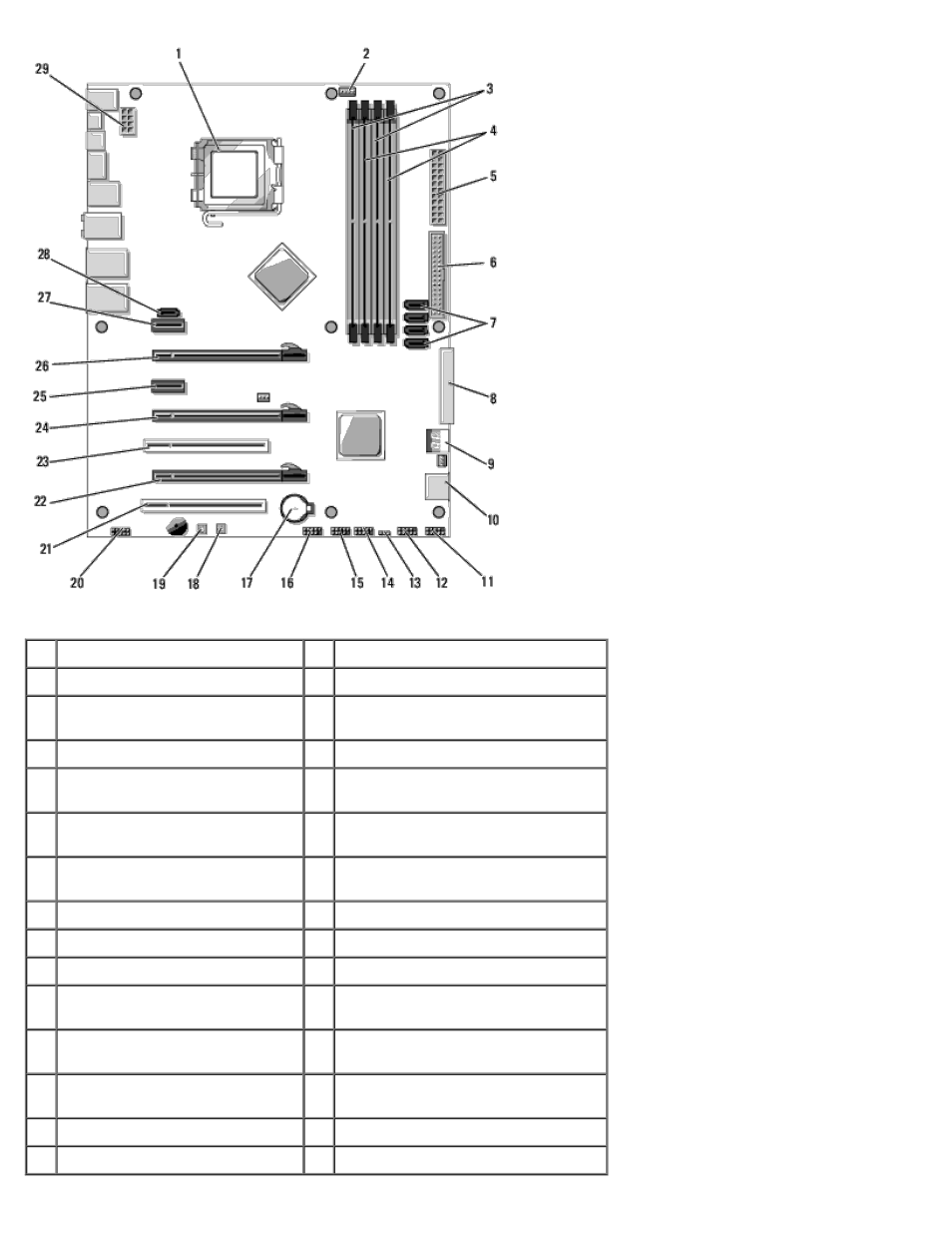 Dell XPS 730x (Early 2009) User Manual | Page 3 / 67