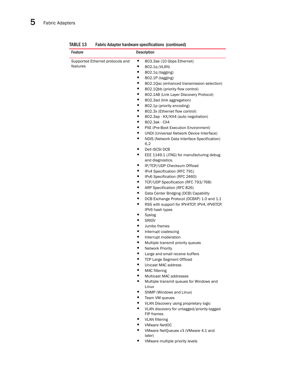 Dell Brocade Adapters User Manual | Page 202 / 272