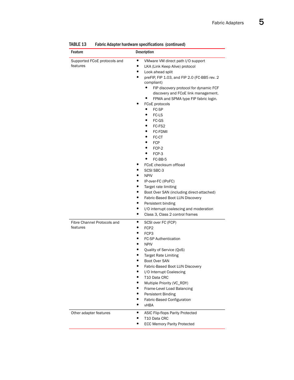 Dell Brocade Adapters User Manual | Page 203 / 272