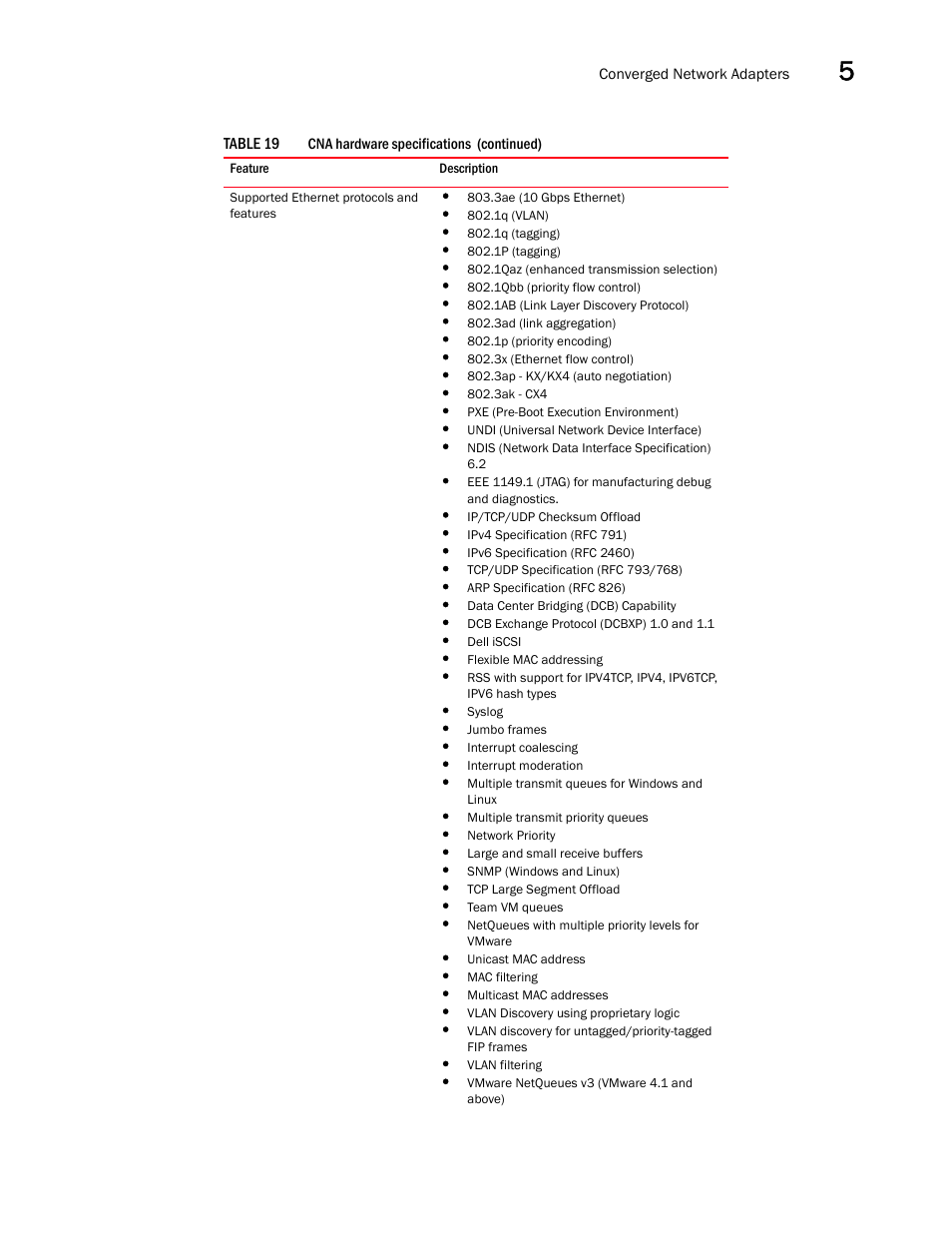 Dell Brocade Adapters User Manual | Page 209 / 272