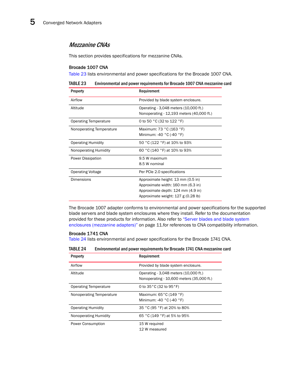 Mezzanine cnas | Dell Brocade Adapters User Manual | Page 214 / 272