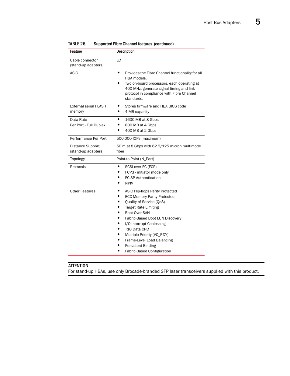 Dell Brocade Adapters User Manual | Page 217 / 272