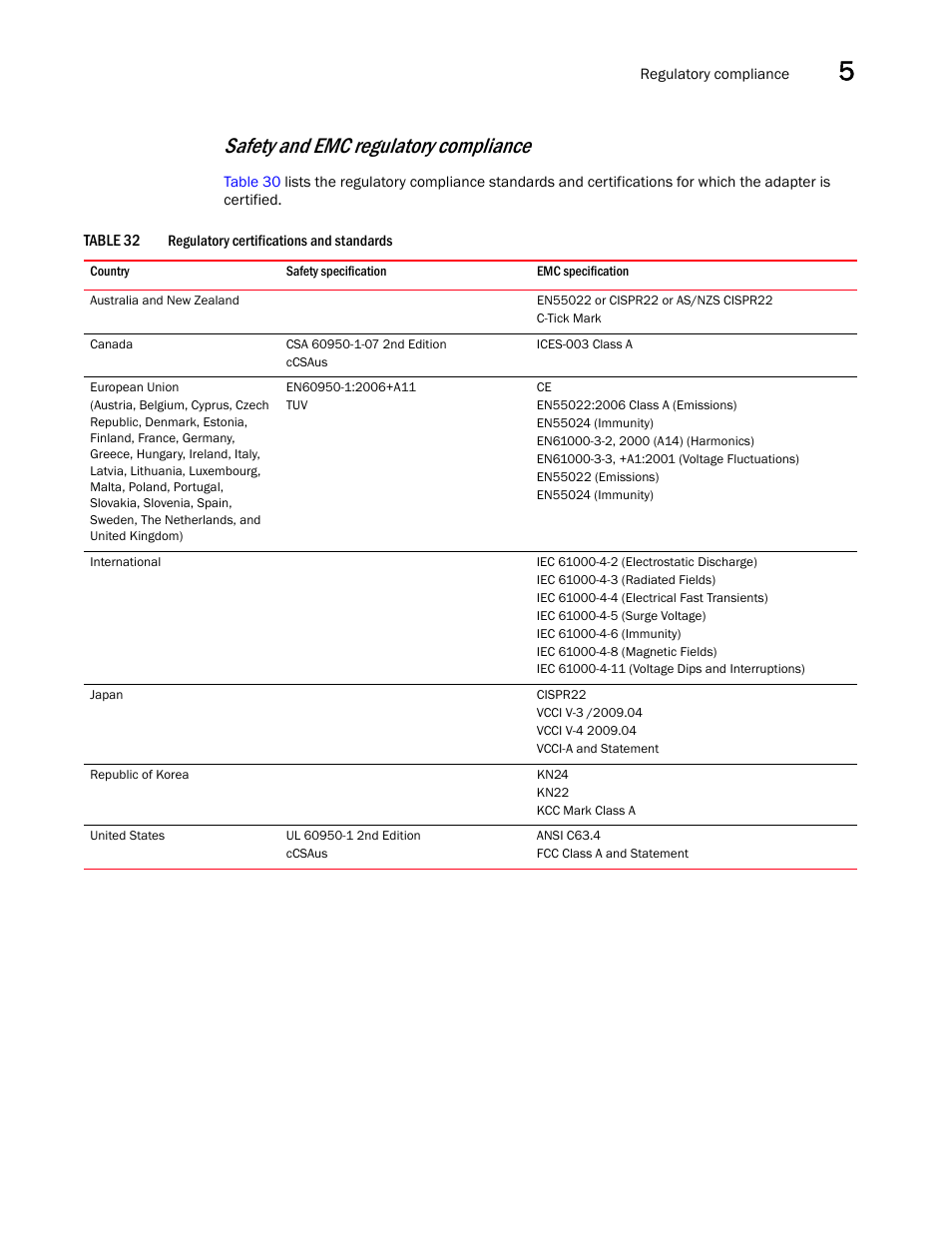 Safety and emc regulatory compliance | Dell Brocade Adapters User Manual | Page 229 / 272