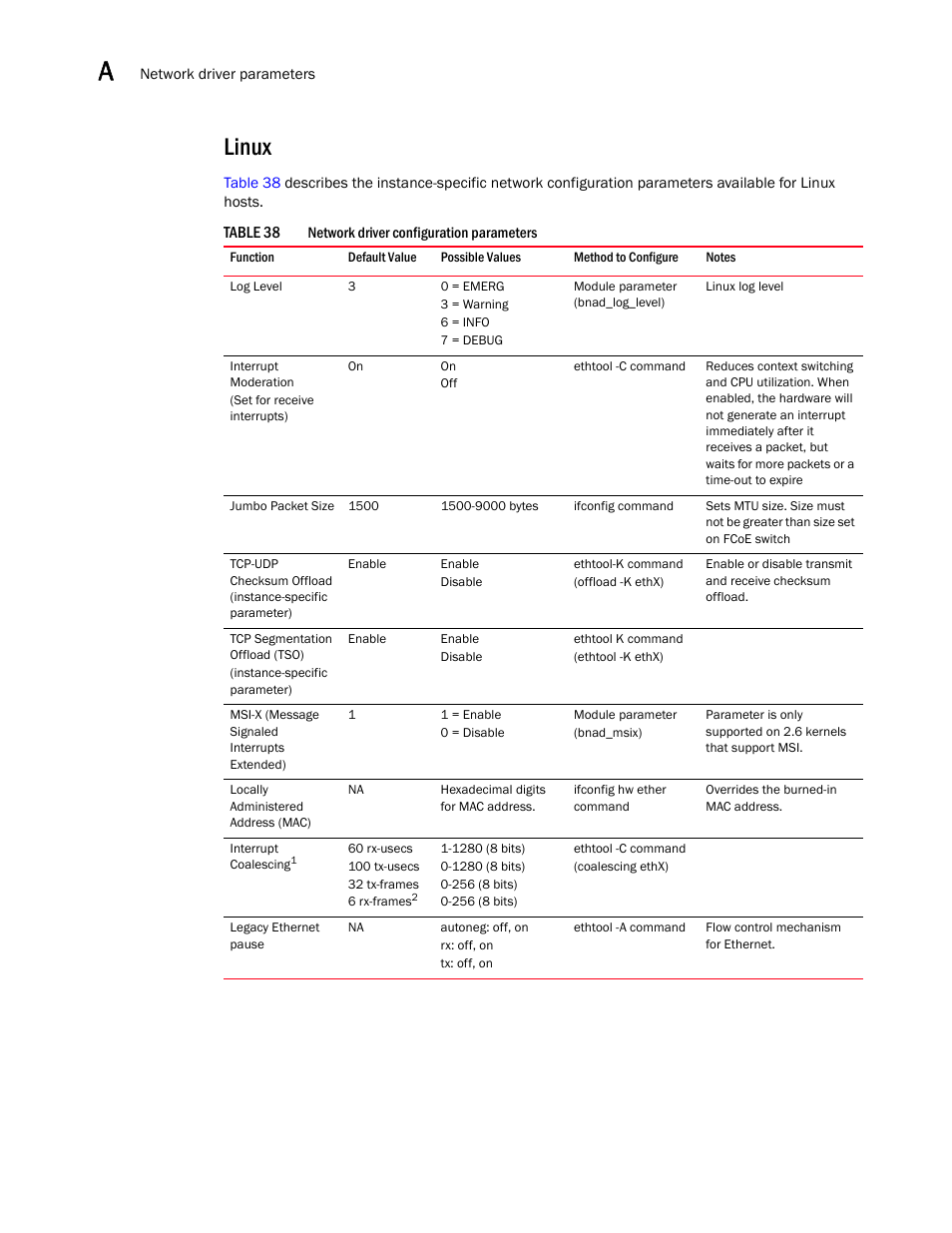 Linux | Dell Brocade Adapters User Manual | Page 244 / 272