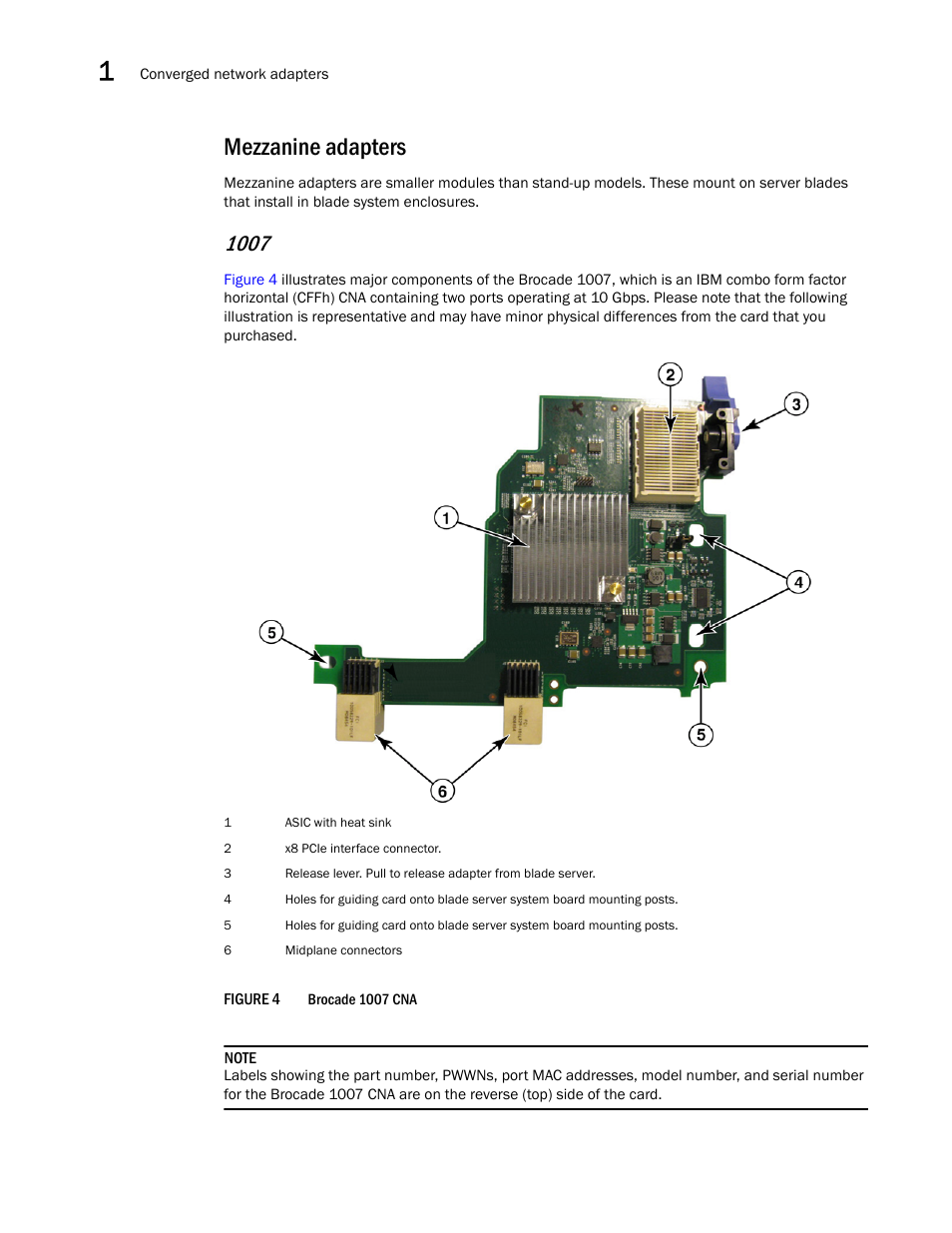 Mezzanine adapters | Dell Brocade Adapters User Manual | Page 36 / 272